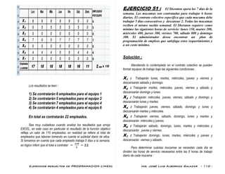 Ejercicios resueltos de PROGRAMACION LINEAL Ing. José Luis Albornoz Salazar - 110 -
Los resultados se leen :
1) Se contratarán 6 empleados para el equipo 1
2) Se contratarán 5 empleados para el equipo 2
3) Se contratarán 7 empleados para el equipo 4
4) Se contratarán 4 empleados para el equipo 6
En total se contratarán 22 empleados.
Sea muy cuidadoso cuando analice los resultados que arroja
EXCEL, en este caso en particular el resultado de la función objetivo
refleja un valor de 110 empleados; en realidad se refiere al total de
empleados que laboran tomando en cuenta el subtotal diario de ellos.
Si tomamos en cuenta que cada empleado trabaja 5 días a la semana,
es lógico inferir que el total a contratar
EJERCICIO 51 : El Sheraton opera los 7 días de la
semana. Las mucamas son contratadas para trabajar 6 horas
diarias. El contrato colectivo especifica que cada mucama debe
trabajar 5 días consecutivos y descansar 2. Todas las mucamas
reciben el mismo sueldo semanal. El Sheraton requiere como
mínimo las siguientes horas de servicio: lunes 150, martes 200,
miércoles 400, jueves 300, viernes 700, sábado 800 y domingo
300. El administrador desea encontrar un plan de
programación de empleos que satisfaga estos requerimientos y
a un costo mínimo.
Solución :
Atendiendo lo contemplado en el contrato colectivo se pueden
formar equipos de trabajo bajo las siguientes condiciones :
X1 : Trabajarán lunes, martes, miércoles, jueves y viernes y
descansarán sábado y domingo.
X2 : Trabajarán martes, miércoles, jueves, viernes y sábado y
descansarán domingo y lunes.
X3 : Trabajarán miércoles, jueves, viernes, sábado y domingo y
descansarán lunes y martes.
X4 : Trabajarán jueves, viernes, sábado, domingo y lunes y
descansarán martes y miércoles.
X5 : Trabajarán viernes, sábado, domingo, lunes y martes y
descansarán miércoles y jueves.
X6 : Trabajarán sábado, domingo, lunes, martes y miércoles y
descansarán jueves y viernes.
X7 : Trabajarán domingo, lunes, martes, miércoles y jueves y
descansarán viernes y sábado.
Para determinar cuántas mucamas se necesitan cada día se
dividen las horas de servicio necesarias entre las 6 horas de trabajo
diario de cada mucama :
 