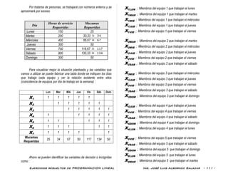 Ejercicios resueltos de PROGRAMACION LINEAL Ing. José Luis Albornoz Salazar - 111 -
Por tratarse de personas, se trabajará con números enteros y se
aproximará por exceso.
Día
Horas de servicio
Requeridas
Mucamas
Requeridas
Lunes 150 25
Martes 200 33,33
Miércoles 400 66,67
Jueves 300 50
Viernes 700 116,67
Sábado 800 133,33
Domingo 300 50
Para visualizar mejor la situación planteada y las variables que
vamos a utilizar se puede fabricar una tabla donde se indiquen los días
que trabaja cada equipo y ver la relación existente entre ellos
(coincidencia de equipos por día de trabajo en la semana) :
Lun. Mar. Mié. Jue. Vie. Sáb. Dom.
X1
1 1 1 1 1
X2 1 1 1 1 1
X3 1 1 1 1 1
X4
1 1 1 1 1
X5 1 1 1 1 1
X6 1 1 1 1 1
X7
1 1 1 1 1
Mucamas
Requeridas
25 34 67 50 117 134 50
Ahora se pueden identificar las variables de decisión o incógnitas
como :
X1LUN ; Miembros del equipo 1 que trabajan el lunes
X1MAR ; Miembros del equipo 1 que trabajan el martes
X1MIE ; Miembros del equipo 1 que trabajan el miércoles
X1JUE ; Miembros del equipo 1 que trabajan el jueves
X1VIE ; Miembros del equipo 1 que trabajan el viernes
X2MAR ; Miembros del equipo 2 que trabajan el martes
X2MIE ; Miembros del equipo 2 que trabajan el miércoles
X2JUE ; Miembros del equipo 2 que trabajan el jueves
X2VIE ; Miembros del equipo 2 que trabajan el viernes
X2SAB ; Miembros del equipo 2 que trabajan el sábado
X3MIE ; Miembros del equipo 3 que trabajan el miércoles
X3JUE ; Miembros del equipo 3 que trabajan el jueves
X3VIE ; Miembros del equipo 3 que trabajan el viernes
X3SAB ; Miembros del equipo 3 que trabajan el sábado
X3DOM ; Miembros del equipo 3 que trabajan el domingo
X4JUE ; Miembros del equipo 4 que trabajan el jueves
X4VIE ; Miembros del equipo 4 que trabajan el viernes
X4SAB ; Miembros del equipo 4 que trabajan el sábado
X4DOM ; Miembros del equipo 4 que trabajan el domingo
X4LUN ; Miembros del equipo 4 que trabajan el lunes
X5VIE ; Miembros del equipo 5 que trabajan el viernes
X5SAB ; Miembros del equipo 5 que trabajan el sábado
X5DOM ; Miembros del equipo 5 que trabajan el domingo
X5LUN ; Miembros del equipo 5 que trabajan el lunes
X5MAR ; Miembros del equipo 5 que trabajan el martes
 