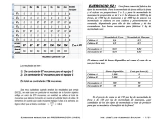 Ejercicios resueltos de PROGRAMACION LINEAL Ing. José Luis Albornoz Salazar - 113 -
Los resultados se leen :
1) Se contratarán 67 mucamas para el equipo 3
2) Se contratarán 67 mucamas para el equipo 5
En total se contratarán 134 mucamas.
Sea muy cuidadoso cuando analice los resultados que arroja
EXCEL, en este caso en particular el resultado de la función objetivo
refleja un valor de 670 mucamas; en realidad se refiere al total de
mucamas que laboran tomando en cuenta el subtotal diario de ellas. Si
tomamos en cuenta que cada mucama trabaja 5 días a la semana, es
lógico inferir que el total a contratar
EJERCICIO 52 : Una firma comercial fabrica dos
tipos de mermelada. Para la mermelada de fresa utiliza la fruta
y el azúcar en proporciones 2 a 3, y para la mermelada de
manzana la proporción es de 1 a 1. Se dispone de 1000 kg de
fresas, de 1500 kg de manzanas y de 3000 kg de azúcar. La
mermelada se elabora en una caldera y posteriormente es
envasada, disponiendo para ello de dos calderas y de dos
envasadoras. Las horas necesarias para fabricar 1 kg de
mermelada son:
Mermelada de Fresa Mermelada de Manzana
Caldera A 0,6 0,9
Caldera B 0,9 0,9
Envasadora A 0,01 0,02
Envasadora B 0,04 0,03
El número total de horas disponibles así como el coste de su
uso por hora son:
Horas disponibles Coste por hora (€)
Caldera A 1.000 8
Caldera B 5.000 4
Envasadora A 100 90
Envasadora B 50 40
Si el precio de venta es de 15€ por kg de mermelada de
fresa y de 12€ por kg de mermelada de manzana, ¿qué
cantidades de los dos tipos de mermelada se han de producir
para que se maximice el beneficio de la firma?
 