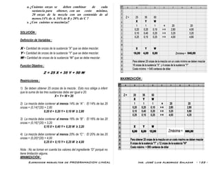 Ejercicios resueltos de PROGRAMACION LINEAL Ing. José Luis Albornoz Salazar - 122 -
a.¿Cuántas onzas se deben combinar de cada
sustancia para obtener, con un costo mínimo,
20 onzas de la mezcla con un contenido de al
menos.14% de A. 16% de B y 20% de C ?
b. ¿Con cuántas se maximiza?
SOLUCIÓN :
Definición de Variables :
X = Cantidad de onzas de la sustancia “X” que se debe mezclar.
Y = Cantidad de onzas de la sustancia “Y” que se debe mezclar.
W = Cantidad de onzas de la sustancia “W” que se debe mezclar.
Función Objetivo :
Z = 25 X + 35 Y + 50 W
Restricciones :
1) Se deben obtener 20 onzas de la mezcla : Esto nos obliga a inferir
que la suma de las tres sustancias debe ser igual a 20.
X + Y + W = 20
2) La mezcla debe contener al menos 14% de “A” : El 14% de las 20
onzas = (0,14)*(20) = 2,80
0,20 X + 0,20 Y + 0,10 W ≥ 2,80
3) La mezcla debe contener al menos 16% de “B” : El 16% de las 20
onzas = (0,16)*(20) = 3,20
0,10 X + 0,40 Y + 0,20 W ≥ 3,20
4) La mezcla debe contener al menos 20% de “C” : El 20% de las 20
onzas = (0,20)*(20) = 4,00
0,25 X + 0,15 Y + 0,25 W ≥ 4,00
Nota : No se toman en cuenta los valores del ingrediente “D” porqué no
tiene limitación alguna.
MINIMIZACIÓN :
MAXIMIZACIÓN :
 