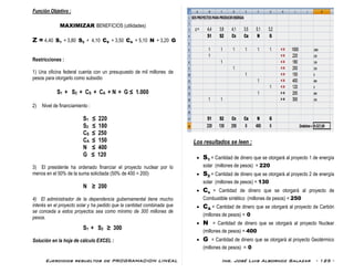 Ejercicios resueltos de PROGRAMACION LINEAL Ing. José Luis Albornoz Salazar - 125 -
Función Objetivo :
MAXIMIZAR BENEFICIOS (utilidades)
Z = 4,40 S1 + 3,80 S2 + 4,10 CS + 3,50 CA + 5,10 N + 3,20 G
Restricciones :
1) Una oficina federal cuenta con un presupuesto de mil millones de
pesos para otorgarlo como subsidio
S1 + S2 + CS + CA + N + G ≤ 1.000
2) Nivel de financiamiento :
S1 ≤ 220
S2 ≤ 180
CS ≤ 250
CA ≤ 150
N ≤ 400
G ≤ 120
3) El presidente ha ordenado financiar el proyecto nuclear por lo
menos en el 50% de la suma solicitada (50% de 400 = 200)
N ≥ 200
4) El administrador de la dependencia gubernamental tiene mucho
interés en el proyecto solar y ha pedido que la cantidad combinada que
se conceda a estos proyectos sea como mínimo de 300 millones de
pesos.
S1 + S2 ≥ 300
Solución en la hoja de cálculo EXCEL :
Los resultados se leen :
 S1 = Cantidad de dinero que se otorgará al proyecto 1 de energía
solar (millones de pesos) = 220
 S2 = Cantidad de dinero que se otorgará al proyecto 2 de energía
solar (millones de pesos) = 130
 Cs = Cantidad de dinero que se otorgará al proyecto de
Combustible sintético (millones de pesos) = 250
 CA = Cantidad de dinero que se otorgará al proyecto de Carbón
(millones de pesos) = 0
 N = Cantidad de dinero que se otorgará al proyecto Nuclear
(millones de pesos) = 400
 G = Cantidad de dinero que se otorgará al proyecto Geotérmico
(millones de pesos) = 0
 