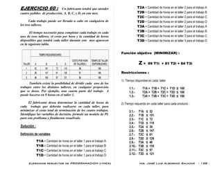 Ejercicios resueltos de PROGRAMACION LINEAL Ing. José Luis Albornoz Salazar - 128 -
EJERCICIO 60 : Un fabricante tendrá que atender
cuatro pedidos de producción, A, B, C, y D, en este mes.
Cada trabajo puede ser llevado a cabo en cualquiera de
los tres talleres.
El tiempo necesario para completar cada trabajo en cada
uno de esos talleres, el costo por hora y la cantidad de horas
disponibles que tendrá cada taller durante este mes aparecen
en la siguiente tabla.
También existe la posibilidad de dividir cada uno de los
trabajos entre los distintos talleres, en cualquier proporción
que se desee. Por ejemplo, una cuarta parte del trabajo A
puede hacerse en 8 horas en el taller 1.
El fabricante desea determinar la cantidad de horas de
cada trabajo que deberán realizarse en cada taller, para
minimizar el costo total de terminación de los cuatro trabajos.
Identifique las variables de decisión, formule un modelo de PL
para este problema y finalmente resuélvalo.
Solución :
Definición de variables
T1A = Cantidad de horas en el taller 1 para el trabajo A
T1B = Cantidad de horas en el taller 1 para el trabajo B
T1C = Cantidad de horas en el taller 1 para el trabajo C
T1D = Cantidad de horas en el taller 1 para el trabajo D
T2A = Cantidad de horas en el taller 2 para el trabajo A
T2B = Cantidad de horas en el taller 2 para el trabajo B
T2C = Cantidad de horas en el taller 2 para el trabajo C
T2D = Cantidad de horas en el taller 2 para el trabajo D
T3A = Cantidad de horas en el taller 3 para el trabajo A
T3B = Cantidad de horas en el taller 3 para el trabajo B
T3C = Cantidad de horas en el taller 3 para el trabajo C
T3D = Cantidad de horas en el taller 3 para el trabajo D
Función objetivo (MINIMIZAR) :
Z = 89 T1i + 81 T2i + 84 T3i
Restricciones :
1) Tiempo disponible en cada taller
1.1.- T1A + T1B + T1C + T1D ≤ 160
1.2.- T2A + T2B + T2C + T2D ≤ 160
1.3.- T3A + T3B + T3C + T3D ≤ 160
2) Tiempo requerido en cada taller para cada producto :
2.1.- T1A ≤ 32
2.2.- T1B ≤ 151
2.3.- T1C ≤ 72
2.4.- T1D ≤ 118
2.5.- T2A ≤ 39
2.6.- T2B ≤ 147
2.7.- T2C ≤ 61
2.8.- T2D ≤ 126
2.9.- T3A ≤ 46
2.10.- T3B ≤ 155
2.11.- T3C ≤ 57
2.12.- T3D ≤ 121
 