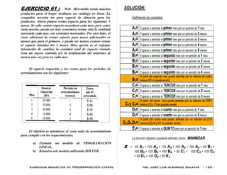 Ejercicios resueltos de PROGRAMACION LINEAL Ing. José Luis Albornoz Salazar - 130 -
EJERCICIO 61 : Web Mercantile vende muchos
productos para el hogar mediante un catálogo en línea. La
compañía necesita un gran espacio de almacén para los
productos. Ahora planea rentar espacio para los siguientes 5
meses. Se sabe cuánto espacio necesitará cada mes; pero como
varía mucho, puede ser más económico rentar sólo la cantidad
necesaria cada mes con contratos mensuales. Por otro lado, el
costo adicional de rentar espacio para meses adicionales es
menor que para el primero, y puede ser menos costoso rentar
el espacio máximo los 5 meses. Otra opción es el enfoque
intermedio de cambiar la cantidad total de espacio rentado
(con un nuevo contrato y/o la terminación del anterior) al
menos una vez pero no cada mes.
El espacio requerido y los costos para los periodos de
arrendamiento son los siguientes:
El objetivo es minimizar el costo total de arrendamiento
para cumplir con los requerimientos.
a) Formule un modelo de PROGRAMACION
LINEAL.
b) Resuelva este modelo utilizando SOLVER.
SOLUCIÓN:
Definiendo las variables:
La función objetivo quedará definida como: MINIMIZAR
Z = 65 A1 + 100 A2 + 135 A3 + 160 A4 + 190 A5 + 65 B1 +
100 B2 + 135 B3 + 160 B4 + 65 C1 + 100 C2 + 135 C3
+ 65 D1 + 100 D2 + 65 E1
 