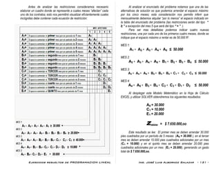 Ejercicios resueltos de PROGRAMACION LINEAL Ing. José Luis Albornoz Salazar - 131 -
Antes de analizar las restricciones consideramos necesario
elaborar un cuadro donde se represente a cuales meses “afectan” cada
uno de los contratos; esto nos permitirá visualizar eficientemente cuales
incógnitas debe contener cada ecuación de restricción:
Al analizar el enunciado del problema notamos que una de las
alternativas de solución es que podemos arrendar el espacio máximo
por los cinco meses; esta consideración nos permite inferir que
mensualmente debemos alquilar “por lo menos” el espacio indicado en
la tabla del enunciado del problema (las restricciones serán del tipo “
≥ ” a excepción del mes 5 que será del tipo “ = ” ).
Para ser mas detallistas podemos indicar cuatro nuevas
restricciones, una por cada uno de los primeros cuatro meses, donde se
indique que el espacio máximo a rentar es de 50.000 ft2.
MES 1:
A1 + A2 + A3 + A4 + A5 ≤ 50.000
MES 2:
A2 + A3 + A4 + A5 + B1 + B2 + B3 + B4 ≤ 50.000
MES 3:
A3 + A4 + A5 + B2 + B3 + B4 + C1 + C2 + C3 ≤ 50.000
MES 4:
A4 + A5 + B3 + B4 + C2 + C3 + D1 + D2 ≤ 50.000
Al desplegar este Modelo Matemático en la Hoja de Cálculo
EXCEL y utilizar SOLVER obtendremos los siguientes resultados:
A5 = 30.000
C1 = 10.000
E1 = 20.000
Zmínimo = $ 7.650.000,oo
Este resultado se lee: El primer mes se deben arrendar 30.000
pies cuadrados por un período de 5 meses (A5 = 30.000 ), en el tercer
mes se deben arrendar 10.000 pies cuadrados adicionales por un mes
(C1 = 10.000) y en el quinto mes se deben arrendar 20.000 pies
cuadrados adicionales por un mes (E1 = 20.000), generando un gasto
total de $ 7.650.000,oo.
 
