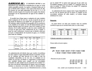 Ejercicios resueltos de PROGRAMACION LINEAL Ing. José Luis Albornoz Salazar - 140 -
EJERCICIO 68 : El DISTRITO METRO es una
dependencia que administra la distribución de agua en cierta
región geográfica grande. La región es bastante árida, por lo
que el distrito debe comprar y traer agua desde fuera de ella.
Las fuentes de esta agua importada son los ríos 1, 2 y 3. El
distrito revende el agua a los usuarios de la región. Sus clientes
principales son los departamentos de agua de las ciudades A,
B, C y D.
Es posible hacer llegar agua a cualquiera de estas ciudades
desde cualquiera de los tres ríos, con la excepción de que no
hay forma de abastecer a la ciudad “D” con agua del río “3”.
Sin embargo, dada la distribución geográfica de los acueductos
y las ciudades en la región, el costo del abastecimiento para el
distrito depende tanto de la fuente como de la ciudad a la que
abastece. En la tabla siguiente se dan los costos variables por
acre-pie de agua para cada combinación de río y ciudad. A
pesar de estas variaciones, el precio que el distrito cobra por
acre-pie es independiente de la fuente de agua y es el mismo
para todas las ciudades.
Cdad.A Cdad. B Cdad.C Cdad.D Recursos
Río 1 16 13 22 17 50
Río 2 14 13 19 15 60
Río 3 19 20 23 NO 50
Mín.necesario 30 70 0 10
Solicitado 50 70 30 infinito
La administración del distrito tiene que resolver el problema
de cómo asignar el agua disponible durante el próximo verano.
En la columna del lado derecho de la tabla se dan las
cantidades disponibles en los tres ríos, en unidades de un
millón de acres-pie. El distrito se compromete a proporcionar
una cantidad mínima para cumplir con las necesidades
esenciales de cada ciudad (con la excepción de la ciudad “C”,
que tiene una fuente independiente de agua); estas necesidades
mínimas se muestran en la tabla. La fila de solicitado indica
que la ciudad “B” no quiere más agua que la que cubre sus
necesidades mínimas, pero la ciudad “A” compraría hasta 20
más, la ciudad “C” hasta 30 más y la ciudad “D” compraría
toda la que pudiera obtener.
La administración desea asignar toda el agua disponible de
los tres ríos de manera que por lo menos se cumpla con las
necesidades mínimas de cada ciudad y al mismo tiempo
minimizar los costos.
Respuesta:
Se puede fabricar una tabla para visualizar mejor las variables
(cantidad de agua que se mandará desde cada río a cada ciudad) :
Ciudad A Ciudad B Ciudad C Ciudad D
Río 1 A1 B1 C1 D1
Río 2 A2 B2 C2 D2
Río 3 A3 B3 C3
El Modelo matemático se expresará como:
Primero defino la función objetivo:
MINIMIZAR
Z = 16 A1 + 13 B1 + 22 C1 + 17 D1 + 14 A2 + 13 B2
+ 19 C2 + 15 D2 + 19 A3 + 20 B3 + 23 C3
- Recursos con que se cuenta:
A1 + B1 + C1 + D1 = 50 (1)
A2 + B2 + C2 + D2 = 60 (2)
A3 + B3 + C3 = 50 (3)
 