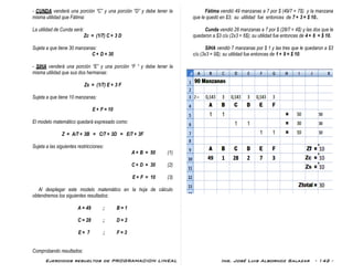 Ejercicios resueltos de PROGRAMACION LINEAL Ing. José Luis Albornoz Salazar - 142 -
- CUNDA venderá una porción “C” y una porción “D” y debe tener la
misma utilidad que Fátima:
La utilidad de Cunda será:
Zc = (1/7) C + 3 D
Sujeta a que tiene 30 manzanas:
C + D = 30
- SIHA venderá una porción “E” y una porción “F “ y debe tener la
misma utilidad que sus dos hermanas:
Zs = (1/7) E + 3 F
Sujeta a que tiene 10 manzanas:
E + F = 10
El modelo matemático quedará expresado como:
Z = A/7 + 3B = C/7 + 3D = E/7 + 3F
Sujeta a las siguientes restricciones:
A + B = 50 (1)
C + D = 30 (2)
E + F = 10 (3)
Al desplegar este modelo matemático en la hoja de cálculo
obtendremos los siguientes resultados:
A = 49 ; B = 1
C = 28 ; D = 2
E = 7 ; F = 3
Comprobando resultados:
Fátima vendió 49 manzanas a 7 por $ (49/7 = 7$) y la manzana
que le quedó en $3; su utilidad fue entonces de 7 + 3 = $ 10..
Cunda vendió 28 manzanas a 7 por $ (28/7 = 4$) y las dos que le
quedaron a $3 c/u (2x3 = 6$); su utilidad fue entonces de 4 + 6 = $ 10.
SIHA vendió 7 manzanas por $ 1 y las tres que le quedaron a $3
c/u (3x3 = 9$); su utilidad fue entonces de 1 + 9 = $ 10.
 