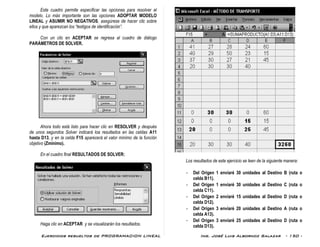 Ejercicios resueltos de PROGRAMACION LINEAL Ing. José Luis Albornoz Salazar - 150 -
Este cuadro permite especificar las opciones para resolver el
modelo. Lo más importante son las opciones ADOPTAR MODELO
LINEAL y ASUMIR NO NEGATIVOS, asegúrese de hacer clic sobre
ellos y que aparezcan los “testigos de identificación”.
Con un clic en ACEPTAR se regresa al cuadro de diálogo
PARÁMETROS DE SOLVER.
Ahora todo está listo para hacer clic en RESOLVER y después
de unos segundos Solver indicará loa resultados en las celdas A11
hasta D13, y en la celda F15 aparecerá el valor mínimo de la función
objetivo (Zmínimo).
En el cuadro final RESULTADOS DE SOLVER:
Haga clic en ACEPTAR y se visualizarán los resultados.
Los resultados de este ejercicio se leen de la siguiente manera:
- Del Origen 1 enviaré 30 unidades al Destino B (ruta o
celda B11).
- Del Origen 1 enviaré 30 unidades al Destino C (ruta o
celda C11).
- Del Origen 2 enviaré 15 unidades al Destino D (ruta o
celda D12).
- Del Origen 3 enviaré 20 unidades al Destino A (ruta o
celda A13).
- Del Origen 3 enviaré 25 unidades al Destino D (ruta o
celda D13).
 