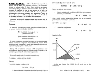 Ejercicios resueltos de PROGRAMACION LINEAL Ing. José Luis Albornoz Salazar - 36 -
EJERCICIO 4 : El banco de Elkin está asignando un
máximo de $ 200.000,oo para préstamos personales y de automóviles
durante el próximo mes. El banco cobra 14% por préstamos
personales y 12% por préstamos para automóviles. Ambos tipo de
préstamos se liquidan al final de un período de un año. La
experiencia muestra que alrededor del 3% de los préstamos
personales y el 2% de los préstamos para automóviles nunca se
liquidan. Por lo común, el banco asigna cuando menos el doble de
los préstamos personales a los préstamos para automóviles.
Determine la asignación óptima de fondo para los dos tipos de
préstamos.
Respuesta:
Al analizar el enunciado del problema observamos claramente que las
variables se relacionan con dos tipos de créditos:
Xa = Cantidad de dinero asignada a los
préstamos para autos.
Xp = Cantidad de dinero asignada a los
préstamos personales.
El objetivo principal está relacionado lógicamente con la mayor utilidad que
obtendrá el banco con la asignación de esos dos tipos de préstamo. Por lo
que debemos tener presente que la utilidad viene dada por la diferencia entre
lo que obtengo y lo que pierdo o dejo de ganar.
Obtengo 14% por préstamos personales y 12% por préstamos para
automóviles, pero después observo que nunca se liquidan o se pierden 3% de
lo préstamos personales y 2% de los préstamos para autos.
Entonces la función objetivo puede ser expresada como:
Z = (12% Xa + 14% Xp) – (2% Xa + 3% Xp)
O también:
Z = 12% Xa – 2% Xa + 14% Xp – 3% Xp
Z = 10% Xa + 11% Xp
El modelo de PL quedará expresado como:
MAXIMIZAR Z = 0,10 Xa + 0,11 Xp
Sujeta a las siguientes restricciones:
- El banco está asignando un máximo de $200.00,oo para préstamos
personales y de automóviles:
Xa + Xp < = 200.000 (1)
- Por lo común el banco asigna cuando menos el doble de los préstamos
personales a los préstamos para automóviles:
Xa > = 2 Xp que es igual a
Xa - 2 Xp > = 0 (2)
- Condición de no negatividad:
Xa , Xp > = 0 (3)
Solución Gráfica:
Xp
200.000
Punto óptimo
(1)
(2)
100.000
Z = 22.000
Xa
100.000 200.000
Verifique que el punto (Xa =100.000, Xp =0) cumple con las dos
restricciones.
 
