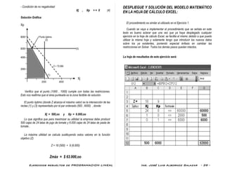 Ejercicios resueltos de PROGRAMACION LINEAL Ing. José Luis Albornoz Salazar - 39 -
- Condición de no negatividad:
Xj , Xp > = 0 (4)
Solución Gráfica:
Xp
8000 Punto óptimo
(2)
6000 (3)
4000
Z = 72.000
2000
(1)
Xj
2000 4000
Verifico que el punto (1000 , 1000) cumple con todas las restricciones.
Esto nos reafirma que el área punteada es la zona factible de solución.
El punto óptimo (donde Z alcanza el máximo valor) es la intersección de las
rectas (1) y (3) representado por el par ordenado (500 , 6000) , donde:
Xj = 500,oo y Xp = 6.000,oo
Lo que significa que para maximizar su utilidad la empresa debe producir
500 cajas de 24 latas de jugo de tomate y 6.000 cajas de 24 latas de pasta de
tomate..
La máxima utilidad se calcula sustituyendo estos valores en la función
objetivo (Z)
Z = 18 (500) + 9 (6.000)
Zmáx = $ 63.000,oo
DESPLIEGUE Y SOLUCIÓN DEL MODELO MATEMÁTICO
EN LA HOJA DE CÁLCULO EXCEL:
El procedimiento es similar al utilizado en el Ejercicio 1.
Cuando se vaya a implementar el procedimiento que se señala en este
texto es bueno aclarar que una vez que ya haya desplegado cualquier
ejercicio en la hoja de cálculo Excel, se facilita el mismo debido a que puedo
utilizar la misma hoja y solamente tengo que introducir los nuevos datos
sobre los ya existentes, poniendo especial énfasis en cambiar las
restricciones en Solver. Todos los demás pasos quedan intactos.
La hoja de resultados de este ejercicio será:
 