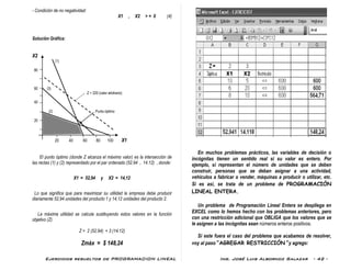 Ejercicios resueltos de PROGRAMACION LINEAL Ing. José Luis Albornoz Salazar - 42 -
- Condición de no negatividad:
X1 , X2 > = 0 (4)
Solución Gráfica:
X2
(1)
80
60 (3)
Z = 220 (valor arbitrario)
40
(2) Punto óptimo
20
20 40 60 80 100 X1
El punto óptimo (donde Z alcanza el máximo valor) es la intersección de
las rectas (1) y (2) representado por el par ordenado (52.94 , 14.12) , donde:
X1 = 52,94 y X2 = 14,12
Lo que significa que para maximizar su utilidad la empresa debe producir
diariamente 52,94 unidades del producto 1 y 14,12 unidades del producto 2.
La máxima utilidad se calcula sustituyendo estos valores en la función
objetivo (Z)
Z = 2 (52.94) + 3 (14.12)
Zmáx = $ 148,24
En muchos problemas prácticos, las variables de decisión o
incógnitas tienen un sentido real si su valor es entero. Por
ejemplo, si representan el número de unidades que se deben
construir, personas que se deban asignar a una actividad,
vehículos a fabricar o vender, máquinas a producir o utilizar, etc.
Si es así, se trata de un problema de PROGRAMACIÓN
LINEAL ENTERA.
Un problema de Programación Lineal Entera se despliega en
EXCEL como lo hemos hecho con los problemas anteriores, pero
con una restricción adicional que OBLIGA que los valores que se
le asignen a las incógnitas sean números enteros positivos.
Si este fuera el caso del problema que acabamos de resolver,
voy al paso “AGREGAR RESTRICCIÓN” y agrego:
 