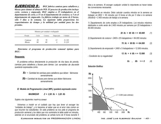 Ejercicios resueltos de PROGRAMACION LINEAL Ing. José Luis Albornoz Salazar - 45 -
EJERCICIO 9 : BGC fabrica camisas para caballeros y
blusas para damas al almacén WD. El proceso de producción incluye
corte, costura y empacado. BGC emplea a 25 trabajadores en el
departamento de corte, a 35 en el departamento de costura y a 5 en el
departamento de empacado. La fábrica trabaja un turno de 8 horas,
sólo 5 días a la semana. La siguiente tabla proporciona los
requerimientos de tiempo y la utilidad por unidad para las dos
prendas.
-------------------------------------------------------------------------------------
Minutos por unidad x trabajador
--------------------------------------------------------------------------------------------------------------------------------
Prenda Corte Costura Empacado Utilidad
Camisas 20 70 12 $ 2,50
Blusas 60 60 4 $ 3,20
---------------------------------------------------------------------------------------------------------
Determine el programa de producción semanal óptimo para
BGC:
Respuesta:
El problema enfoca directamente la producción de dos tipos de prenda,
camisas para caballeros y blusas para damas. Las variables de decisión
quedarán expresadas como:
Xc = Cantidad de camisas para caballeros que deben fabricarse
semanalmente.
Xb = Cantidad de blusas para damas que deben fabricarse
semanalmente.
El Modelo de Programación Lineal (MPL) quedará expresado como:
MAXIMIZAR Z = 2,50 Xc + 3,20 Xb
Sujeta a las siguientes restricciones:
Volvemos a insistir en el cuidado que hay que tener al escoger las
“unidades de trabajo”, y lo hacemos al saber que es el error más común en
que incurren los estudiantes. En este problema se nos pide el programa de
producción semanal y los datos que nos suministra la tabla están en minutos,
además en el enunciado del problema se señala turno de 8 horas durante 5
días a la semana. Al escoger cualquier unidad lo importante es hacer todas
las conversiones necesarias.
Trabajando en minutos: Debo calcular cuantos minutos en la semana se
trabajan en BGC = 60 minutos por 8 horas al día por 5 días a la semana
(60x8x5) = 2.400 minutos de trabajo a la semana.
1) Departamento de corte emplea a 25 trabajadores. Los minutos máximos
dedicados a corte serán de 2.400 minutos por semana por 25 trabajadores =
60.000 minutos:
20 Xc + 60 Xb < = 60.000 (1)
2) Departamento de costura = 2400 x 35 trabajadores = 84.000 minutos:
70 Xc + 60 Xb < = 84.000 (2)
3) Departamento de empacado = 2400 x 5 trabajadores = 12.000 minutos.
12 Xc + 4 Xb < = 12.000 (3)
- Condición de no negatividad:
Xc , Xb > = 0 (4)
Solución Gráfica:
Xb
2000 (3)
1600
Punto óptimo
1200
Z = 5.000 (valor arbitraio)
800
400 (1)
(2)
400 800 1200 1600 2000 Xc
 