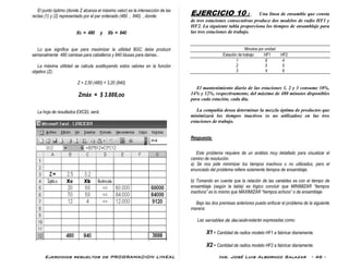 Ejercicios resueltos de PROGRAMACION LINEAL Ing. José Luis Albornoz Salazar - 46 -
El punto óptimo (donde Z alcanza el máximo valor) es la intersección de las
rectas (1) y (2) representado por el par ordenado (480 , 840) , donde:
Xc = 480 y Xb = 840
Lo que significa que para maximizar la utilidad BGC debe producir
semanalmente 480 camisas para caballeros y 840 blusas para damas..
La máxima utilidad se calcula sustituyendo estos valores en la función
objetivo (Z):
Z = 2,50 (480) + 3,20 (840)
Zmáx = $ 3.888,oo
La hoja de resultados EXCEL será:
EJERCICIO 10 : Una línea de ensamble que consta
de tres estaciones consecutivas produce dos modelos de radio HF1 y
HF2. La siguiente tabla proporciona los tiempos de ensamblaje para
las tres estaciones de trabajo.
Minutos por unidad
Estación de trabajo HF1 HF2
1 6 4
2 5 5
3 4 6
El mantenimiento diario de las estaciones 1, 2 y 3 consume 10%,
14% y 12%, respectivamente, del máximo de 480 minutos disponibles
para cada estación, cada día.
La compañía desea determinar la mezcla óptima de productos que
minimizará los tiempos inactivos (o no utilizados) en las tres
estaciones de trabajo.
Respuesta:
Este problema requiere de un análisis muy detallado para visualizar el
camino de resolución.
a) Se nos pide minimizar los tiempos inactivos o no utilizados, pero el
enunciado del problema refiere solamente tiempos de ensamblaje.
b) Tomando en cuenta que la relación de las variables es con el tiempo de
ensamblaje (según la tabla) es lógico concluir que MINIMIZAR “tiempos
inactivos” es lo mismo que MAXIMIZAR “tiempos activos” o de ensamblaje.
Bajo las dos premisas anteriores puedo enfocar el problema de la siguiente
manera:
Las variables de decisión estarán expresadas como:
X1 = Cantidad de radios modelo HF1 a fabricar diariamente.
X2 = Cantidad de radios modelo HF2 a fabricar diariamente.
 