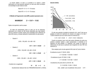 Ejercicios resueltos de PROGRAMACION LINEAL Ing. José Luis Albornoz Salazar - 47 -
La función objetivo, en base a lo apuntado en el aparte b, estará
relacionada con lo que queremos optimizar y en este caso serán los tiempos
de ensamblaje de cada modelo de radio:
Radio HF1 = 6 + 5 + 4 = 15 minutos.
Radio HF2 = 4 + 5 + 6 = 15 minutos.
El Modelo de Programación Lineal (MPL) quedará expresado como:
MAXIMIZAR Z = 15 X1 + 15 X2
Sujeta a las siguientes restricciones:
Se habla del mantenimiento diario en cada una de las estaciones,
relacionado con el máximo de 480 minutos disponibles para cada estación,
cada día. Entonces el tiempo máximo para ensamblaje será la diferencia de
estos 480 minutos y el tiempo destinado al mantenimiento de cada estación:
- Estación 1:
(100% - 10%) 480 = .90 x 480 = 432
6 X1 + 4 X2 < = 432,00 (1)
- Estación 2 :
(100% - 14%) 480 = .86 x 480 = 412,80
5 X1 + 5 X2 < = 412,80 (2)
- Estación 3 :
(100% - 12%) 480 = .88 x 480 = 422,40
4 X1 + 6 X2 < = 422,40 (3)
- Condición de no negatividad:
X1 , X2 > = 0 (4)
Solución Gráfica:
X2
(1)
100
80 (2)
(3) Z = 1.500 (valor arbitrario)
60
Punto A (36.48 ; 46.06)
40 Punto B (50.88 ; 31.68)
20
20 40 60 80 100 X1
En este caso particular al estudiar la inclinación de la recta Z noto que es
paralela a la recta de la restricción (2). Inclusive si le asigno a Z el valor =
1.238,40 notaremos que es la misma recta de la restricción (2).
5 X1 + 5 X2 = 412,80 = (15 X1 + 15 X2 = 1238,4)(1/3)
Cuando se presenten casos como este existen infinidades de puntos que
podemos considerar óptimos y están representados o contenidos en el
segmento de recta paralela a Z (arbitrario), que cumpla con todas las
restricciones. En este caso en particular será el segmento de recta “AB” de la
restricción (2).
Para cualquier punto de este segmento AB el valor de Z será el máximo.
- Si analizamos el punto “A” (36.48 , 46.06):
Z = 15 (36.48) + 15 (46.06) = 1.238,40
- Si analizamos el punto “B” (50.88 , 31.68):
Z = 15 (50.88) + 15 (31.68) = 1.238,40
-Si analizamos otro punto entre A y B (42.56 , 40):
Z = 15 (42.56) + 15 (40) = 1.238,40
 