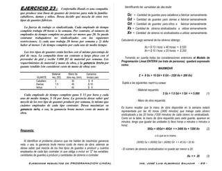 Ejercicios resueltos de PROGRAMACION LINEAL Ing. José Luis Albornoz Salazar - 69 -
EJERCICIO 23 : Confortable Hands es una compañía
que produce una línea de guantes de invierno para toda la familia:
caballeros, damas y niños. Desea decidir qué mezcla de estos tres
tipos de guantes fabricar.
La fuerza de trabajo es sindicalizada. Cada empleado de tiempo
completo trabaja 40 horas a la semana. Por contrato, el número de
empleados de tiempo completo no puede ser menos que 20. Se puede
contratar trabajadores no sindicalizados con las siguientes
restricciones; 1) cada uno trabaja 20 horas por semana y 2) debe
haber al menos 2 de tiempo completo por cada uno de medio tiempo.
Los tres tipos de guantes están hechos con el mismo porcentaje de
piel de vaca. La compañía tiene un contrato a largo plazo con el
proveedor de piel y recibe 5.000 ft2 de material por semana. Los
requerimientos de material y mano de obra, y la ganancia bruta por
guante vendido (sin considerar costo de mano de obra) son:
Material Mano de Ganancia
GUANTE req. (ft2) obra req. (min) bruta(x par)
Caballero 2 30 $ 8
Damas 1.5 45 $ 10
Niños 1 40 $ 6
Cada empleado de tiempo completo gana $ 13 por hora y cada
uno de medio tiempo, $ 10 por hora. La gerencia desea saber qué
mezcla de los tres tipo de guantes producir por semana, lo mismo que
cuántos empleados de cada tipo contratar. Desea maximizar su
ganancia neta, o sea, la ganancia bruta menos costo de mano de
obra.
Respuesta:
Al identificar el problema observo que me hablan de maximizar ganancia
neta, o sea, la ganancia bruta menos costo de mano de obra; además se
desea saber qué mezcla de los tres tipos de guantes a producir y cuántos
empleados de cada tipo contratar; lo que obliga a incluir en “Z” las variables:
cantidades de guantes a producir y cantidades de obreros a contratar.
Identificando las variables de decisión:
Gc = Cantidad de guantes para caballeros a fabricar semanalmente.
Gd = Cantidad de guantes para damas a fabricar semanalmente
Gñ = Cantidad de guantes para niños a fabricar semanalmente
Xs = Cantidad de obreros sindicalizados a utilizar semanalmente.
Xn = Cantidad de obreros no sindicalizados a utilizar semanalmente.
Calculando el pago semanal de los obreros obtengo:
Xs = $ 13 / hora x 40 horas = $ 520
Xn = $ 10 / hora x 20 horas = $ 200
Tomando en cuenta todas las consideraciones anteriores el Modelo de
Programación Lineal ENTERA (se trata de personas) quedará expresado
como:
MAXIMIZAR
Z = 8 Gc + 10 Gd + 6 Gñ – (520 Xs + 200 Xn)
Sujeta a las siguientes restricciones:
- Material requerido:
2 Gc + 1.5 Gd + 1 Gñ < = 5.000 (1)
- Mano de obra requerida:
Es bueno resaltar que la mano de obra disponible en la semana estará
representada por las 40 horas (2400 minutos) que trabaja cada obrero
sindicalizado y las 20 horas (1200 minutos) de cada obrero no sindicalizado.
Como en la tabla, la mano de obra requerida para cada guante, aparece en
minutos, tengo que igualar las unidades (o llevo horas a minutos o minutos a
hora):
30Gc + 45Gd + 40Gñ < = 2400 Xs + 1200 Xn (2)
o lo que es lo mismo
(30/60) Gc + (45/60) Gd + (40/60) Gñ < = 40 Xs + 20 Xn
- El número de obreros sindicalizados no puede ser menor a 20:
Xs > = 20 (3)
 