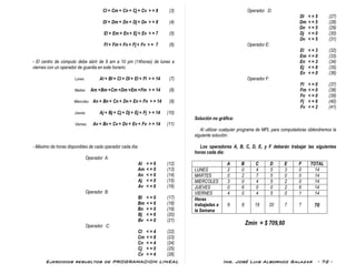 Ejercicios resueltos de PROGRAMACION LINEAL Ing. José Luis Albornoz Salazar - 72 -
Cl + Cm + Cn + Cj + Cv > = 8 (3)
Dl + Dm + Dn + Dj + Dv > = 8 (4)
El + Em + En + Ej + Ev > = 7 (5)
Fl + Fm + Fn + Fj + Fv > = 7 (6)
- El centro de cómputo debe abrir de 8 am a 10 pm (14horas) de lunes a
viernes con un operador de guardia en este horario:
Lunes Al + Bl + Cl + Dl + El + Fl > = 14 (7)
Martes Am +Bm +Cm +Dm +Em +Fm > = 14 (8)
Miercoles An + Bn + Cn + Dn + En + Fn > = 14 (9)
Jueves Aj + Bj + Cj + Dj + Ej + Fj > = 14 (10)
Viernes Av + Bv + Cv + Dv + Ev + Fv > = 14 (11)
- Máximo de horas disponibles de cada operador cada día:
Operador A:
Al < = 6 (12)
Am < = 0 (13)
An < = 6 (14)
Aj < = 0 (15)
Av < = 6 (16)
Operador B:
Bl < = 0 (17)
Bm < = 6 (18)
Bn < = 0 (19)
Bj < = 6 (20)
Bv < = 0 (21)
Operador C:
Cl < = 4 (22)
Cm < = 8 (23)
Cn < = 4 (24)
Cj < = 0 (25)
Cv < = 4 (26)
Operador D:
Dl < = 5 (27)
Dm < = 5 (28)
Dn < = 5 (29)
Dj < = 0 (30)
Dv < = 5 (31)
Operador E:
El < = 3 (32)
Em < = 0 (33)
En < = 3 (34)
Ej < = 8 (35)
Ev < = 0 (36)
Operador F:
Fl < = 0 (37)
Fm < = 0 (38)
Fn < = 0 (39)
Fj < = 6 (40)
Fv < = 2 (41)
Solución no gráfica:
Al utilizar cualquier programa de MPL para computadoras obtendremos la
siguiente solución:
Los operadores A, B, C, D, E, y F deberán trabajar las siguientes
horas cada día:
A B C D E F TOTAL
LUNES 2 0 4 5 3 0 14
MARTES 0 2 7 5 0 0 14
MIERCOLES 3 0 4 5 2 0 14
JUEVES 0 6 0 0 2 6 14
VIERNES 4 0 4 5 0 1 14
Horas
trabajadas a
la Semana
9 8 19 20 7 7 70
Zmín = $ 709,60
 