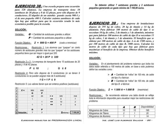 Ejercicios resueltos de PROGRAMACION LINEAL Ing. José Luis Albornoz Salazar - 89 -
EJERCICIO 38 : Una escuela prepara una excursión
para 320 alumnos. La empresa de transporte tiene 10
autobuses de 20 plazas y 8 de 42 plazas, pero sólo dispone de 9
conductores. El alquiler de un autobús grande cuesta 900 € y
el de uno pequeño 400 €. Calcular cuántos autobuses de cada
tipo hay que utilizar para que la excursión resulte lo más
económica posible para la escuela.
SOLUCIÓN :
Variables : G = Cantidad de autobuses grandes a utilizar.
P = Cantidad de autobuses pequeños a utilizar.
Función Objetivo : Z = 900 G + 400 P (costo a minimizar)
Restricciones : Restricción 1: Los alumnos que “quepan” en cierto
número de autobuses grandes más los que “quepan” en los autobuses
pequeños tiene que ser mayor o igual que 320.
42 G + 20 P ≥ 320
Restricción 2 y 3 : La empresa de transporte tiene 10 autobuses de 20
plazas y 8 de 42 plazas.
P ≤ 10 ; G ≤ 8
Restricción 4: Pero sólo dispone de 9 conductores (si se tienen 9
conductores no se pueden asignar más de 9 autobuses)
1 G + 1 P ≤ 9
Restricción 5: Los valores tienen que ser enteros positivos (autobuses).
Se deberán utilizar 7 autobuses grandes y 2 autobuses
pequeños generando un gasto mínimo de 7.100,00 euros.
EJERCICIO 39 : Una empresa de instalaciones
dispone de 195 kg de cobre, 20 kg de titanio y 14 kg de
aluminio. Para fabricar 100 metros de cable de tipo A se
necesitan 10 kg de cobre, 2 de titanio y 1 de aluminio, mientras
que para fabricar 100 metros de cable de tipo B se necesitan 15
kg de cobre, 1 de titanio y 1 de aluminio. El beneficio que se
obtiene por 100 metros de cable de tipo A es de 1500 euros, y
por 100 metros de cable de tipo B, 1000 euros. Calcular los
metros de cable de cada tipo que hay que fabricar para
maximizar el beneficio de la empresa. Obtener dicho beneficio
máximo.
SOLUCIÓN :
Variables : En el planteamiento del problema notamos que todos los
datos están referidos a 100 metros de cable, en base a esto podemos
definir las variables como :
 A = Cantidad de “rollos” de 100 mts. de cable
del tipo A a fabricar.
 B = Cantidad de “rollos” de 100 mts. de cable
del tipo B a fabricar.
Función Objetivo : Z = 1.500 A + 1.000 B (maximizar)
Restricciones : Se recomienda elaborar una tabla donde se refleje
toda la información disponible para visualizar mejor las restricciones del
problema.
A B Disponibilidad
Kilogramos de Cobre 10 15 195
Kilogramos de Titanio 2 1 20
Kilogramos de Aluminio 1 1 14
 