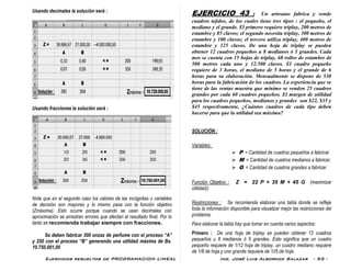 Ejercicios resueltos de PROGRAMACION LINEAL Ing. José Luis Albornoz Salazar - 93 -
Usando decimales la solución será :
Usando fracciones la solución será :
Note que en el segundo caso los valores de las incógnitas o variables
de decisión son mayores y lo mismo pasa con la función objetivo
(Zmáxima). Esto ocurre porque cuando se usan decimales con
aproximación se arrastran errores que afectan el resultado final. Por lo
tanto se recomienda trabajar siempre con fracciones.
Se deben fabricar 300 onzas de perfume con el proceso “A”
y 250 con el proceso “B” generando una utilidad máxima de Bs.
10.750.001,00
EJERCICIO 43 : Un artesano fabrica y vende
cuadros tejidos, de los cuales tiene tres tipos : el pequeño, el
mediano y el grande. El primero requiere triplay, 200 metros de
estambre y 85 clavos; el segundo necesita triplay, 300 metros de
estambre y 100 clavos; el tercero utiliza triplay, 400 metros de
estambre y 125 clavos. De una hoja de triplay se pueden
obtener 12 cuadros pequeños u 8 medianos ó 5 grandes. Cada
mes se cuenta con 15 hojas de triplay, 68 rollos de estambre de
500 metros cada uno y 12.500 clavos. El cuadro pequeño
requiere de 3 horas, el mediano de 5 horas y el grande de 6
horas para su elaboración. Mensualmente se dispone de 530
horas para la fabricación de los cuadros. La experiencia que se
tiene de las ventas muestra que mínimo se venden 25 cuadros
grandes por cada 60 cuadros pequeños. El margen de utilidad
para los cuadros pequeños, medianos y grandes son $22, $35 y
$45 respectivamente, ¿Cuántos cuadros de cada tipo deben
hacerse para que la utilidad sea máxima?
SOLUCIÓN :
Variables :
 P = Cantidad de cuadros pequeños a fabricar.
 M = Cantidad de cuadros medianos a fabricar.
 G = Cantidad de cuadros grandes a fabricar.
Función Objetivo : Z = 22 P + 35 M + 45 G (maximizar
utilidad))
Restricciones : Se recomienda elaborar una tabla donde se refleje
toda la información disponible para visualizar mejor las restricciones del
problema.
Para elaborar la tabla hay que tomar en cuenta varios aspectos:
Primero : De una hoja de triplay se pueden obtener 12 cuadros
pequeños u 8 medianos ó 5 grandes. Esto significa que un cuadro
pequeño requiere de 1/12 hoja de triplay, un cuadro mediano requiere
de 1/8 de hoja y uno grande requiere de 1//5 de hoja.
 
