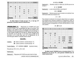 EJERCICIOS RESUELTOS DE PROGRAMACION LINEAL Ing. José Luis Albornoz Salazar - 10 -
Se deben fabricar 9 fundas del tipo “A” y 4 del tipo “B”
generando un beneficio máximo de 440,00 euros.
PROBLEMA 6 : Disponemos de 210.000 euros para
invertir en bolsa. Nos recomiendan dos tipos de acciones. Las
del tipo A, que rinden el 10% y las del tipo B, que rinden el 8%.
Decidimos invertir un máximo de 130.000 euros en las del tipo A
y como mínimo 60.000 en las del tipo B. Además queremos que
la inversión en las del tipo A sea menor que el doble de la
inversión en B. ¿Cuál tiene que ser la distribución de la
inversión para obtener el máximo interés anual?
SOLUCIÓN :
Variables : A = Dinero a invertir en acciones del tipo “A” .
B = Dinero a invertir en acciones del tipo “B” .
Función Objetivo : Z = 0,10 A + 0,08 B (maximizar interés)
Recuerde que 10% = 0,10 y 8% = 0,08
Restricciones :
Restricción 1: Disponemos de 210.000 euros para invertir en bolsa.
A + B ≤ 210.000
Restricción 2: Decidimos invertir un máximo de 130.000 euros en las
del tipo A
A ≤ 130.000
Restricción 3: y como mínimo 60.000 en las del tipo B
B ≥ 60.000
Restricción 4: Además queremos que la inversión en las del tipo A sea
menor que el doble de la inversión en B.
A ≤ 2B
Para introducir la restricción 4 en la hoja de cálculo Excel o en cualquier
otro programa para solucionar problemas de Programación Lineal, se
debe ordenar la misma de manera tal que las incógnitas queden del lado
izquierdo del signo de desigualdad y el número del lado derecho. En este
caso quedará :
A – 2B ≤ 0
Se deben invertir 130.000,00 euros en acciones del tipo “A” y
80.000,00 en las del tipo “B” y esto generará 19.400,00 euros de
interés máximo anual.
 