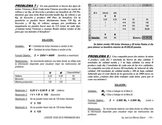 EJERCICIOS RESUELTOS DE PROGRAMACION LINEAL Ing. José Luis Albornoz Salazar - 11 -
PROBLEMA 7 : En una pastelería se hacen dos tipos de
tortas: Vienesa y Real. Cada torta Vienesa necesita un cuarto de
relleno y un Kg. de bizcocho y produce un beneficio de 250 Pts,
mientras que una torta Real necesita medio Kg. de relleno y un
Kg. de bizcocho y produce 400 Ptas. de beneficio. En la
pastelería se pueden hacer diariamente hasta 150 Kg. de
bizcocho y 50 Kg. de relleno, aunque por problemas de
maquinaria no pueden hacer mas de 125 tortas de cada tipo.
¿Cuántas tortas Vienesas y cuantas Reales deben vender al día
para que sea máximo el beneficio?
SOLUCIÓN :
Variables : V = Cantidad de tortas Vienesas a vender al día. .
R = Cantidad de tortas Reales a vender al día. .
Función Objetivo : Z = 250V + 400R (beneficio a maximizar)
Restricciones : Se recomienda elaborar una tabla donde se refleje toda
la información disponible para visualizar mejor las restricciones del
problema :
V R Disponibilidad
Relleno 0,25 0,50 50
Bizcocho 1 1 150
Máxima producción 125 125
Restricción 1: 0,25 V + 0,50 R ≤ 50 (relleno)
Restricción 2: 1 V + 1 R ≤ 150 (bizcocho)
Restricción 3: No se pueden hacer más de 125 tortas Vienesas
V ≤ 125
Restricción 4: No se pueden hacer más de 125 tortas Reales
R ≤ 125
Se deben vender 100 tortas Vienesas y 50 tortas Reales al día
para obtener un beneficio máximo de 45.000,00 pesetas.
PROBLEMA 8 : Una compañía posee dos minas: la mina
A produce cada día 1 tonelada de hierro de alta calidad, 3
toneladas de calidad media y 5 de baja calidad. La mina B
produce cada día 2 toneladas de cada una de las tres calidades.
La compañía necesita al menos 80 toneladas de mineral de alta
calidad, 160 toneladas de calidad media y 200 de baja calidad.
Sabiendo que el coste diario de la operación es de 2000 euros en
cada mina ¿cuántos días debe trabajar cada mina para que el
coste sea mínimo?.
SOLUCIÓN :
Variables : MA = Días a trabajar en la Mina A. .
MB = Días a trabajar en la Mina B.. .
Función Objetivo : Z = 2.000 MA + 2.000 MB (costo a
minimizar)
Restricciones : Se recomienda elaborar una tabla donde se refleje toda
la información disponible para visualizar mejor las restricciones del
problema :
 
