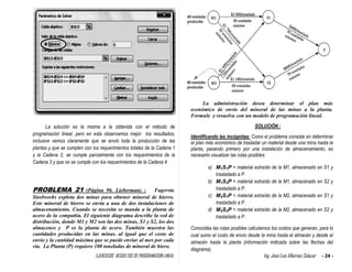 EJERCICIOS RESUELTOS DE PROGRAMACION LINEAL Ing. José Luis Albornoz Salazar - 24 -
La solución es la misma a la obtenida con el método de
programación lineal, pero en esta observamos mejor los resultados,
inclusive vemos claramente que se envió toda la producción de las
plantas y que se cumplen con los requerimientos totales de la Cadena 1
y la Cadena 2, se cumple parcialmente con los requerimientos de la
Cadena 3 y que no se cumple con los requerimientos de la Cadena 4.
PROBLEMA 21 (Página 96. Lieberman) : Fagersta
Steelworks explota dos minas para obtener mineral de hierro.
Este mineral de hierro se envía a una de dos instalaciones de
almacenamiento. Cuando se necesita se manda a la planta de
acero de la compañía. El siguiente diagrama describe la red de
distribución, donde M1 y M2 son las dos minas, S1 y S2, los dos
almacenes y P es la planta de acero. También muestra las
cantidades producidas en las minas. al igual que el costo de
envío y la cantidad máxima que se puede enviar al mes por cada
vía. La Planta (P) requiere 100 toneladas de mineral de hiero.
La administración desea determinar el plan más
económico de envío del mineral de las minas a la planta.
Formule y resuelva con un modelo de programación lineal.
SOLUCIÓN :
Identificando las incógnitas: Como el problema consiste en determinar
el plan más económico de trasladar un material desde una mina hasta la
planta, pasando primero por una instalación de almacenamiento, es
necesario visualizar las rutas posibles:
a) M1S1P = material extraído de la M1, almacenado en S1 y
trasladado a P.
b) M1S2P = material extraído de la M1, almacenado en S2 y
trasladado a P.
c) M2S1P = material extraído de la M2, almacenado en S1 y
trasladado a P.
d) M2S2P = material extraído de la M2, almacenado en S2 y
trasladado a P.
Conocidas las rutas posibles calculamos los costos que generan, para lo
cual sumo el costo de envío desde la mina hasta el almacén y desde el
almacén hasta la planta (información indicada sobre las flechas del
diagrama).
 