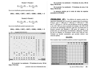 EJERCICIOS RESUELTOS DE PROGRAMACION LINEAL Ing. José Luis Albornoz Salazar - 30 -
Parcela 1 = Parcela 3
=
Que al ser simplificada quedará expresada como:
300A1 – 400A3 + 300T1 – 400T3 + 300M1 – 400M3 = 0
Parcela 2 = Parcela 3
=
Que al ser simplificada quedará expresada como:
300A2 – 600A3 + 300T2 – 600T3 + 300M2 – 600M3 = 0
En la parcela 1 se sembrarán : 75 hectáreas de arroz, 150 de
trigo y 75 de maíz.
En la parcela 2 se sembrarán : 0 hectáreas de arroz, 350 de
trigo y 100 de maíz.
En la parcela 3 se sembrarán : 75 hectáreas de arroz, 0 de
trigo y 150 de maíz.
La ganancia máxima por la venta de todas las especies
ascenderá a $ 275.000,00
PROBLEMA 25 : Una fábrica de zapatos predice las
siguientes demandas por sus pares de zapatos para los próximos
6 meses : mes 1 = 200; mes 2 = 260; mes 3 = 240; mes 4 = 340;
mes 5 = 190; mes 6 = 150. El costo de fabricar un par de zapatos
es de US$ 7,00 con horas normales de trabajo y de US$ 11,00
con horas de sobretiempo. Durante cada mes, la producción en
horario normal está limitada a 200 pares de zapatos y la
producción con sobretiempo está limitada a 100 pares. Guardar
un par de Zapatos en inventario cuesta US$ 1,00 por mes.
Formule un modelo matemático que permita obtener una
solución óptima.
SOLUCIÓN :
Para visualizar mejor el problema podemos construir la siguiente tabla:
 