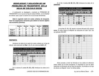 EJERCICIOS RESUELTOS DE PROGRAMACION LINEAL Ing. José Luis Albornoz Salazar - 37 -
DESPLIEGUE Y SOLUCIÓN DE UN
PROBLEMA DE TRANSPORTE EN LA
HOJA DE CÁLCULO EXCEL
A continuación se desplegará y resolverá un PROBLEMA DE
TRANSPORTE con el uso de la hoja de cálculo EXCEL, con la finalidad
de orientar “paso a paso” al alumno en el uso de esta herramienta:
Dada la siguiente matriz de costos unitarios de transporte,
hacer las asignaciones necesarias para obtener la función objetivo
más económica (Zmínima):
Destino
A
Destino
B
Destino
C
Destino
D
OFERTA
Origen 1 41 27 28 24 60
Origen 2 40 29 50 23 15
Origen 3 37 30 27 21 45
DEMANDA 20 30 30 40
RESPUESTA:
Introduzca los datos de la matriz de costos unitarios en la hoja de
cálculo, estos abarcarán las filas 1, 2 y 3 y las columnas A,B,C y D.
En la columna E (celdas E1, E2 y E3) introduzca los datos de la
OFERTA.
En la fila 4 (celdas A4, B4, C4 y D4) introduzca los datos de la
DEMANDA.
En las filas 11, 12 y 13, desde la columna A hasta la D, coloque
ceros. En estas celdas se reflejarán las soluciones de cada “ruta” una
vez aplicado SOLVER.
Ahora proceda a incluir las fórmulas en las celdas de referencia
(estas celdas son de libre escogencia, lo importante es que los datos
relacionen la información de las rutas de solución). Al principio en la hoja
de cálculo se reflejarán “ceros” en dichas celdas.
 