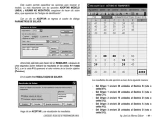 EJERCICIOS RESUELTOS DE PROGRAMACION LINEAL Ing. José Luis Albornoz Salazar - 41 -
Este cuadro permite especificar las opciones para resolver el
modelo. Lo más importante son las opciones ADOPTAR MODELO
LINEAL y ASUMIR NO NEGATIVOS, asegúrese de hacer clic sobre
ellos y que aparezcan los “testigos de identificación”.
Con un clic en ACEPTAR se regresa al cuadro de diálogo
PARÁMETROS DE SOLVER.
Ahora todo está listo para hacer clic en RESOLVER y después de
unos segundos Solver indicará loa resultados en las celdas A11 hasta
D13, y en la celda F15 aparecerá el valor mínimo de la función objetivo
(Zmínimo).
En el cuadro final RESULTADOS DE SOLVER:
Haga clic en ACEPTAR y se visualizarán los resultados.
Los resultados de este ejercicio se leen de la siguiente manera:
- Del Origen 1 enviaré 30 unidades al Destino B (ruta o
celda B11).
- Del Origen 1 enviaré 30 unidades al Destino C (ruta o
celda C11).
- Del Origen 2 enviaré 15 unidades al Destino D (ruta o
celda D12).
- Del Origen 3 enviaré 20 unidades al Destino A (ruta o
celda A13).
- Del Origen 3 enviaré 25 unidades al Destino D (ruta o
celda D13).
 
