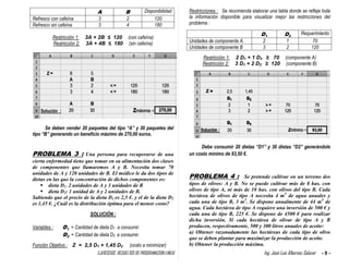 EJERCICIOS RESUELTOS DE PROGRAMACION LINEAL Ing. José Luis Albornoz Salazar - 8 -
A B Disponibilidad
Refresco con cafeína 3 2 120
Refresco sin cafeína 3 4 180
Restricción 1: 3A + 2B ≤ 120 (con cafeína)
Restricción 2: 3A + 4B ≤ 180 (sin cafeína)
Se deben vender 20 paquetes del tipo “A” y 30 paquetes del
tipo “B” generando un beneficio máximo de 270,00 euros.
PROBLEMA 3 : Una persona para recuperarse de una
cierta enfermedad tiene que tomar en su alimentación dos clases
de componentes que llamaremos A y B. Necesita tomar 70
unidades de A y 120 unidades de B. El médico le da dos tipos de
dietas en las que la concentración de dichos componentes es:
 dieta D1: 2 unidades de A y 3 unidades de B
 dieta D2: 1 unidad de A y 2 unidades de B.
Sabiendo que el precio de la dieta D1 es 2,5 €. y el de la dieta D2
es 1,45 €. ¿Cuál es la distribución óptima para el menor costo?
SOLUCIÓN :
Variables : D1 = Cantidad de dieta D1 a consumir.
D2 = Cantidad de dieta D2 a consumir.
Función Objetivo : Z = 2,5 D1 + 1,45 D2 (costo a minimizar)
Restricciones : Se recomienda elaborar una tabla donde se refleje toda
la información disponible para visualizar mejor las restricciones del
problema :
D1 D2
Requerimiento
Unidades de componente A. 2 1 70
Unidades de componente B 3 2 120
Restricción 1: 2 D1 + 1 D2 ≥ 70 (componente A)
Restricción 2: 3 D1 + 2 D2 ≥ 120 (componente B)
Debe consumir 20 dietas “D1” y 30 dietas “D2” generándole
un costo mínimo de 93,50 €.
PROBLEMA 4 : Se pretende cultivar en un terreno dos
tipos de olivos: A y B. No se puede cultivar más de 8 has. con
olivos de tipo A, ni más de 10 has. con olivos del tipo B. Cada
hectárea de olivos de tipo A necesita 4 m3
de agua anuales y
cada una de tipo B, 3 m3
. Se dispone anualmente de 44 m3
de
agua. Cada hectárea de tipo A requiere una inversión de 500 € y
cada una de tipo B, 225 €. Se dispone de 4500 € para realizar
dicha inversión. Si cada hectárea de olivar de tipo A y B
producen, respectivamente, 500 y 300 litros anuales de aceite:
a) Obtener razonadamente las hectáreas de cada tipo de olivo
que se deben plantar para maximizar la producción de aceite.
b) Obtener la producción máxima.
Solución :
 