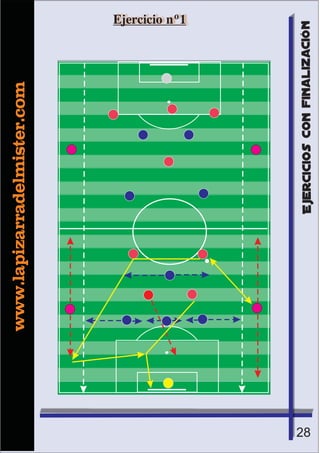 Ejercicios tecnico-tacticos-con-finalizacion