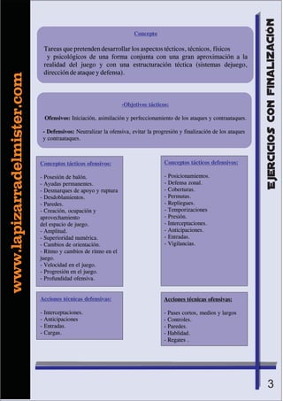 Ejercicios tecnico-tacticos-con-finalizacion