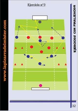 Ejercicios tecnico-tacticos-con-finalizacion