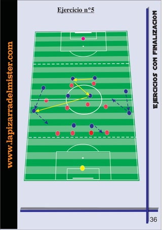 Ejercicios tecnico-tacticos-con-finalizacion