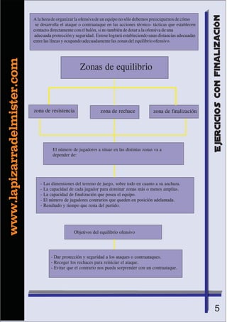 Ejercicios tecnico-tacticos-con-finalizacion