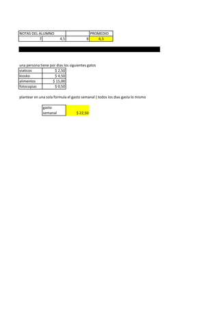 NOTAS DEL ALUMNO PROMEDIO
7 4,5 8 6,5
una persona tiene por dias los siguientes gatos
viaticos $ 2,50
kiosko $ 4,50
alimentos $ 15,00
fotocopias $ 0,50
plantear en una sola formula el gasto semanal ( todos los dias gasta lo mismo
gasto
semanal $ 22,50