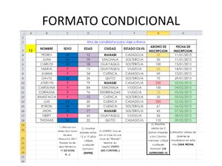 FORMATO CONDICIONAL
 