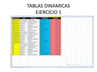 TABLAS DINAMICAS
EJERCICIO 1
 
