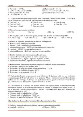 Capítulo 1 Las magnitudes y su medida 3º ESO – Bruño – pag 3
a) Rayos X: f = 1018
Hz.
b) Ondas de radio AM: f = 100 kHz.
c) Rayos gamma: f = 1010
THz.
d) Luz visible: f = 1014
Hz.
e) Microondas: f = 1011
Hz.
f) Radio FM y televisión: f = 100 MHz.
g) Luz ultravioleta: f = 1016
Hz.
11. Al igual que expresamos la equivalencia entre kilogramos y gramos de esta forma: 1 kg = 1000 g,
escribe las siguientes equivalencias. ¿Qué magnitud medimos en cada caso?
a) Entre km y m.
b) Entre mA y μA.
c) Entre kmol y Gmol.
d) Entre ks y cs.
e) Entre Mg y hg.
f) Entre μcd y ncd.
g) Entre ds y μs.
h) Entre Tm y Gm.
12. Convierte en gramos estas cantidades:
a) 2.5 ng b) 2,5 μg c) 2,5 Mg d) 2,5 Gg
13. En este grupo, todas las masas son iguales, excepto una. ¿Cuál es la que no corresponde?
a) m1 = 5,8·104
μg b) m2 = 5,8·10-4
kg c) m3 = 5,8·10-1
dg d) m4 = 0,058 g
14. Realiza las siguientes conversiones de unidades fundamentales:
a) Masa = 150 mg; exprésala en gramos,
b) Tiempo = 2500 s; exprésalo en megasegundos.
c) Intensidad de corriente = 0,0325 mA; exprésala en microamperios.
d) Longitud = 0,00062 Mm; exprésala en metros.
e) Intensidad luminosa = 2,56 ncd; exprésala en microcandelas.
15. Haz las siguientes conversiones de unidades derivadas:
a) Velocidad = 72 km/h; exprésala en metros por segundo.
b) Concentración = 1,5 mg/mL; exprésala en gramos por litro.
c) Superficie = 600000 m2
; exprésala en kilómetros cuadrados.
16. Convierte estas temperaturas en grados centígrados o en kelvin, según corresponda:
a) Temperatura normal de una persona: 36,5 °C.
b) Temperatura de solidificación del dióxido de carbono: 77,16 K.
c) Temperatura de ebullición del agua: 100 °C.
d) Temperatura en la Antártida: 223,16 K.
17. María está realizando un experimento en el laboratorio de Química. Mide con una probeta un
volumen de agua de 75 cm3
y lo coloca en un recipiente. Añade a ese mismo recipiente 5 mL de agua
medidos con una pipeta y 2 cL de agua con ayuda de una bureta. ¿Cuál es el volumen total de agua
que María ha añadido al recipiente? Expresa el resultado en litros.
18. Las distancias en el universo son enormes. Por eso, en lugar de utilizar las habituales unidades
terrestres de longitud, se ha definido como unidad de longitud la distancia de la Tierra al Sol, a la
que se denomina Unidad Astronómica (UA): 1 UA = 149600000000 m. ¿Cuál sería el valor de las
siguientes distancias en UA?
a) Distancia desde el Sol a Plutón: 6·109
km.
b) Distancia desde el Sol a Júpiter: 7,8·108
km.
c) Diámetro de la estrella Betelgeuse: 4·108
km.
Cifras significativas. Redondeo. Error absoluto y relativo. Representaciones gráficas
19. Indica el número de cifras significativas que tienen las siguientes medidas:
a) Longitud = 0,0038 m. d) Tiempo = 1840 s.
 