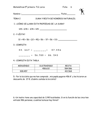 Matemáticas 5º primaria F.G. Lorca                       Ficha     6


Nombre :_________________________________ Fecha:_______

TEMA 2                   SUMA Y RESTA DE NÚMEROS NATURALES.

1.- ¿CÓMO SE LLAMA ESTA PROPIEDAD DE LA SUMA?

      125 + 678 = 678 + 125 _______________________

2.- Y ¿ÉSTA?

     12 + 45 + 56 = (12 + 45) + 56 = 57 + 56 = 113: ________________

3.- COMPLETA

      44. 667 + _______=                    97.456

      _______ +          56.789 =       86. 543

4.- COMPLETA ESTA TABLA.

     MINUENDO                 SUSTRAENDO                    RESTA
                                458.632                     584.586
       928.457                                              421.568

5.- Por la bicicleta que me han comprado , mis papás pagaron 456 € y les hicieron un
descuento de 37 €. ¿Cuánto costaba la bicicleta?




6.-Un teatro tiene una capacidad de 1.240 localidades. Si en la función de las cinco han
entrado 986 personas, ¿cuántas butacas hay libres?
 