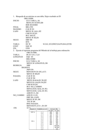 1. Búsqueda de un máximo en una tabla. Dejar resultado en D1
ORG $5000
INICIO LEA TABLA, A6
MOVE.W #CONT,D0
BSR MAXIMO
FINAL BRA FIN
MAXIMO CLR.W D1
LAZO MOVE.W (A6)+,D2
CMP.W D2,D1
BCC SIGUE
MOVE.W D2,D1
SIGUE DBF D0
RTS
TABLA DC.W $12A2, $32,$9025,$A478,$4A,$355B
CONT EQU $5
FIN END
2. Ejecute el siguiente programa del Método de la burbuja para ordenación
ORG $15000
TABLA DC.B 6,9,1,7,2,8
LONGITUD EQU $5
ORG $5000
INICIO LEA TABLA, A6
MOVE.W LONGITUD, D0
BURBUJA DBF
D0,SIGUE
JMP FIN
SIGUE MOVEM.W D1-D5,-(A7)
MOVE.W D0,D5
PASADA CLR.W D1
CLR.W D4
LAZO MOVE.B 0(A6,D1.W),D2
MOVE.B 1(A6,D1.W),D3
CMP.B D3,D2
BCC NO_CAMBIO
MOVE.B D3, 0(A6, D1.W)
MOVE.B D2, 1(A6, D1.W)
ADD.W #1, D4
NO_CAMBIO ADD.W #1,D1
DBF D0, LAZO
MOVE.W D5, D0
TST.W D4
BNE PASADA
MOVEM.W (A7)+, D1-D5
FIN END
 