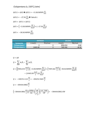 Ciclopentano (v, 150°C,1atm)
∆𝐻3.1 = ∆𝐻2 ∆𝐻3.1 = −11.06348909
𝑘𝐽
𝑚𝑜𝑙
∆𝐻3.2 = −27.30
𝑘𝐽
𝑚𝑜𝑙
 Tabla B.1
∆𝐻3 = ∆𝐻3.1 + ∆𝐻3.2
∆𝐻3 = (−11.06348909
𝑘𝐽
𝑚𝑜𝑙
) + (−27.30
𝑘𝐽
𝑚𝑜𝑙
)
∆𝐻3 = −38.36348909
𝑘𝐽
𝑚𝑜𝑙
𝑄 = ∆𝐻
𝑄 = ∑ ṁ𝑖Ĥ𝑖 −
𝑂𝑈𝑇
∑ṁ𝑖Ĥ𝑖
𝑖𝑛
𝑄 = [(9056.014
𝑚𝑜𝑙
𝑠
)(−11.06348909
𝑘𝐽
𝑚𝑜𝑙
) + (7409.466
𝑚𝑜𝑙
𝑠
)(−38.36348909
𝑘𝐽
𝑚𝑜𝑙
)]
− (16465.84
𝑚𝑜𝑙
𝑠
)(0
𝑘𝐽
𝑚𝑜𝑙
)
𝑄 = −100191.1121
𝑘𝐽
𝑠
+ −284252.9681
𝑘𝐽
𝑠
𝑄 = −384444.0802
𝑘𝐽
𝑠
(−384444.0802
𝑘𝐽
𝑠
) (
1000𝐽
1𝑘𝐽
) (
1𝑊
1
𝐽
𝑠
)(
10−3 𝐾𝑊
1𝑊
) = −384444.0802 𝐾𝑊
ENTRADA SALIDAS
Sustancias ṅ mol/s Ĥ kJ/mol ṅmol/s ĤkJ/mol
Ciclopentano l 0 0 9056.014 -8.84
Ciclopentano v 16465.84 0 7409.466 -38.36
 