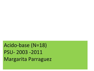 Acido-base (N=18)
PSU- 2003 -2011
Margarita Parraguez
 