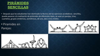 PIRÁMIDES
SENCILLAS
• Después que los estudiantes han dominado la técnica de los ejercicios acrobáticos sencillos,
puede pasarse a la realización de pirámides de diferentes tipos, ya sean en parejas, tríos,
cuartetos, grupos simétricos, asimétricos, de uno, dos o tres niveles.
• Piramides en
Parejas:
 