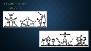 PIRÁMIDES EN
TRIOS :
 