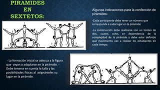 PIRAMIDES
EN
SEXTETOS:
Algunas indicaciones para la confección de
pirámides:
-La construcción debe realizarse con un tonteo de
dos, cuatro, ocho, en dependencia de la
complejidad de la pirámide y debe estar definido
qué movimiento van a realizar los estudiantes en
cada tiempo.
- La formación inicial se adecua a la figura
que vayan a adaptarse en la pirámide. -
Debe tenerse en cuenta la talla y las
posibilidades físicas al asignárseles su
lugar en la pirámide.
-Cada participante debe tener un número que
corresponda a cada lugar en la pirámide
 