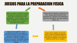 Juegos para la rapidez en general. En
estos juegos generalmente están
presentes las carreras con aceleración,
ejercicios realizados con gran rapidez,
saltos, etc.
Juegos para la rapidez de reacción.
Aquí se incluyen fundamentalmente
los juegos de carreras por números y
todos los que obliguen a una respuesta
rápida por parte de los alumnos.
Juegos para la agilidad. Llevan
elementos de carrera con cambio de
dirección, diferentes fases de obstáculos,
traslados y cambios de objetos, la
realización de diferentes equilibrios, en
fin, toda una serie de actividades motrices
diferentes realizadas de forma rápida y
eficiente.
Juegos de fuerza y resistencia Aunque
los juegos no constituyen un medio
típico para la educación de estas
capacidades, no puede negarse que en
edades tempranas su utilización es un
punto de partida para contribuir al
desarrollo de las mismas.
JUEGOS PARA LA PREPARACION FISICA
 