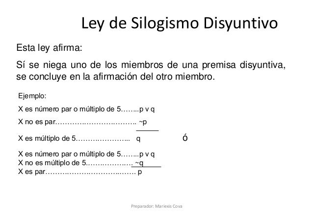 Ejercicios algebraproposicional
