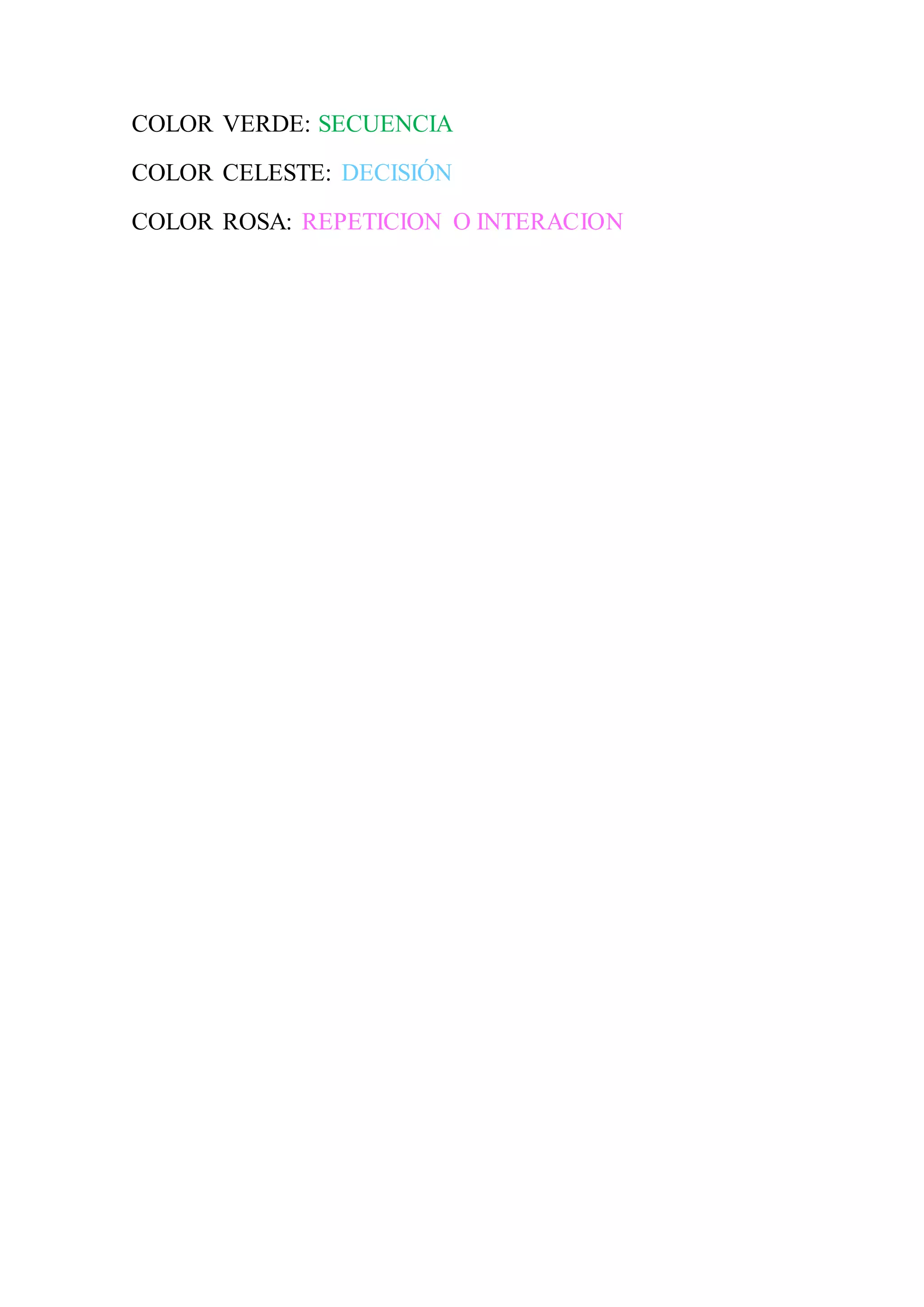 COLOR VERDE: SECUENCIA
COLOR CELESTE: DECISIÓN
COLOR ROSA: REPETICION O INTERACION
 