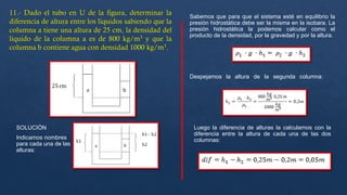 SOLUCIÓN
Indicamos nombres
para cada una de las
alturas:
Sabemos que para que el sistema esté en equilibrio la
presión hidrostática debe ser la misma en la isobara. La
presión hidrostática la podemos calcular como el
producto de la densidad, por la gravedad y por la altura.
Despejamos la altura de la segunda columna:
Luego la diferencia de alturas la calculamos con la
diferencia entre la altura de cada una de las dos
columnas:
 
