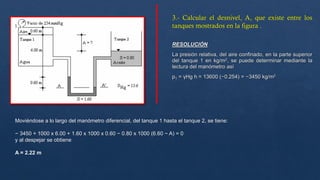 Moviéndose a lo largo del manómetro diferencial, del tanque 1 hasta el tanque 2, se tiene:
− 3450 + 1000 x 6.00 + 1.60 x 1000 x 0.60 − 0.80 x 1000 (6.60 − A) = 0
y al despejar se obtiene
A = 2.22 m
 