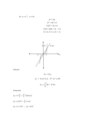 b) 푦 = 푥 3, 푦 = 4푥 
푋3 = 4푋 
푋3 − 4푋 = 0 
푋 (푋2 − 4) = 0 
푋 (푋 + 2)(푋 − 2) = 0 
푋 = 0 ; 푋 = 2 ; 푋 = −2 
Y=x3 Y=4x 
-2 2 Y= 
Solución: 
퐴푇 = 2 퐴1 
퐴1 → 0 ≤ 푋 ≤ 2; 푋3 ≤ 푌 ≤ 4푋 
2 
퐴1 = ∫ 4푋 − 푋3 푑푥 
0 
Integrando 
퐴1 = 4 
푋2 
2 
− 
푋4 
4 
⃒ de 0 a 2 
퐴1 = 2 (2)2 − 
24 
4 
= 4 푢2 
퐴푇 = 2 ∗ 4 푢2 ; 퐴푇 = 8 푢2 
 